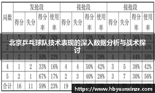 北京乒乓球队技术表现的深入数据分析与战术探讨