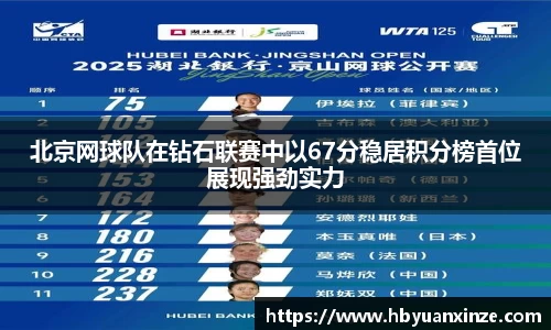 北京网球队在钻石联赛中以67分稳居积分榜首位展现强劲实力