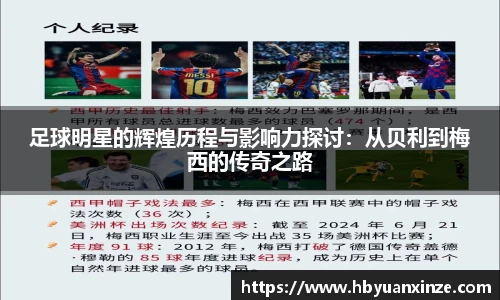 足球明星的辉煌历程与影响力探讨：从贝利到梅西的传奇之路