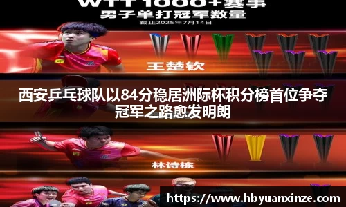 西安乒乓球队以84分稳居洲际杯积分榜首位争夺冠军之路愈发明朗