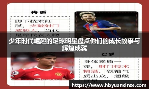 少年时代崛起的足球明星盘点他们的成长故事与辉煌成就